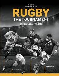 The Rugby Tournament - Info & Insights